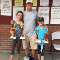 tournament golf